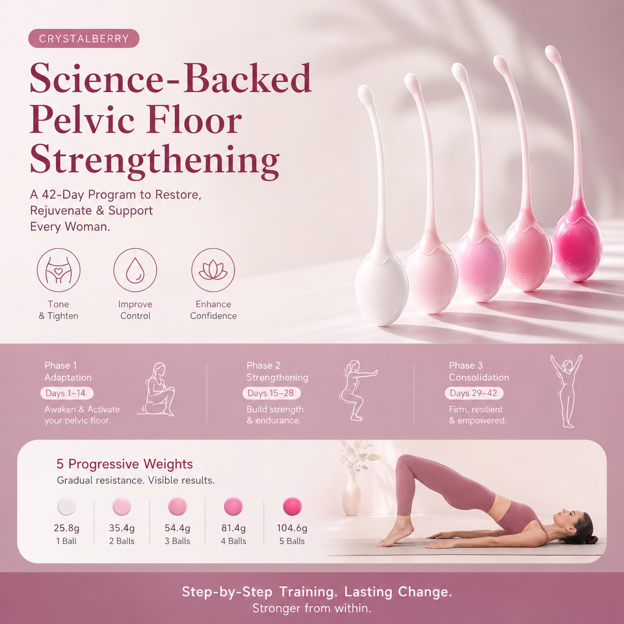 Strawberry Kegel Balls – Medical Silicone Pelvic Floor Trainer for Women