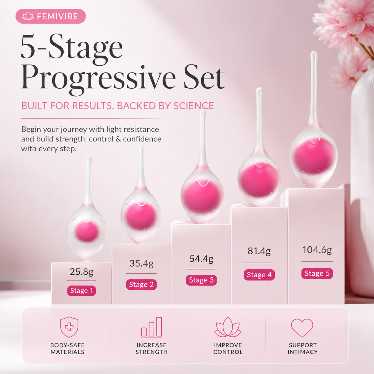 Strawberry Kegel Balls – Medical Silicone Pelvic Floor Trainer for Women