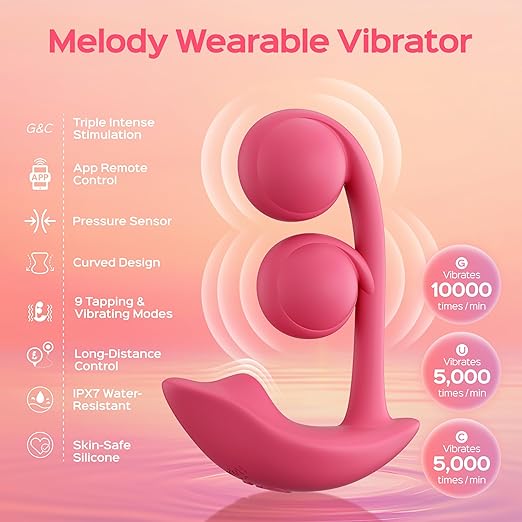 wd 40 water resistant silicone lubricant msds Elite 360 Dual G Spot Massager - Romantic Depot main image 1