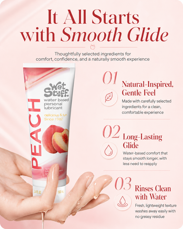 Peach Water-Based Personal Lubricant Wet Stuff Silky Smooth
