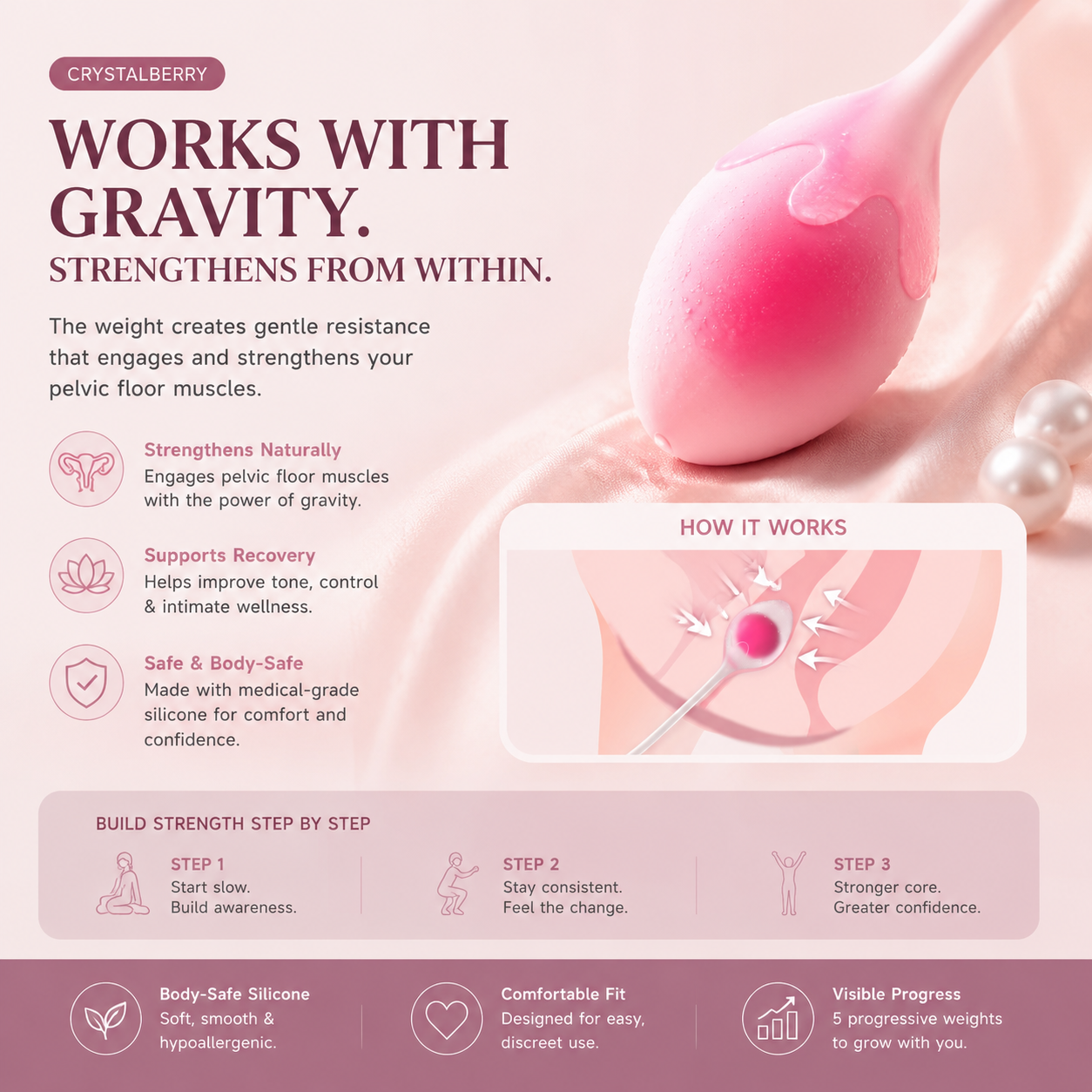 Strawberry Kegel Balls – Medical Silicone Pelvic Floor Trainer for Women