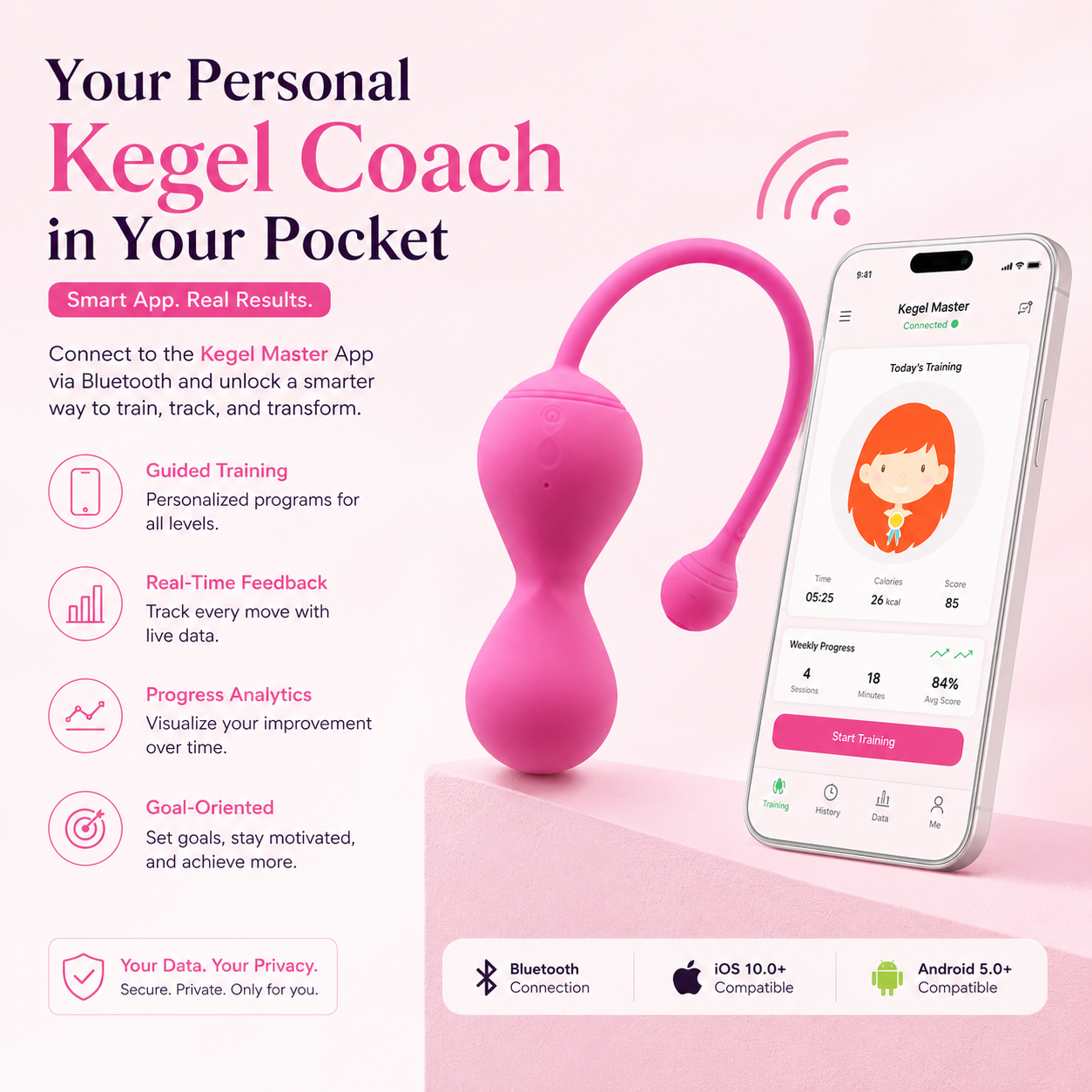 APP Kegel Balls for Postpartum Pelvic Floor & Vaginal Tightening