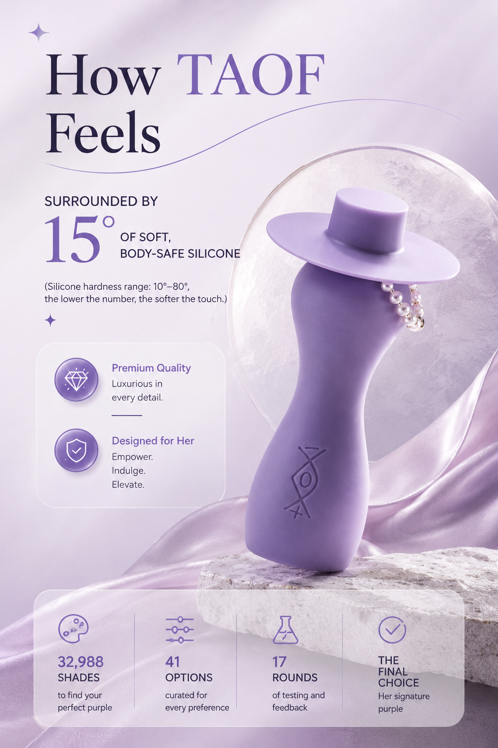 Stylish female torso vibrator with Built-in Lubrication